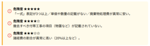 要注意な見積書の見分け方